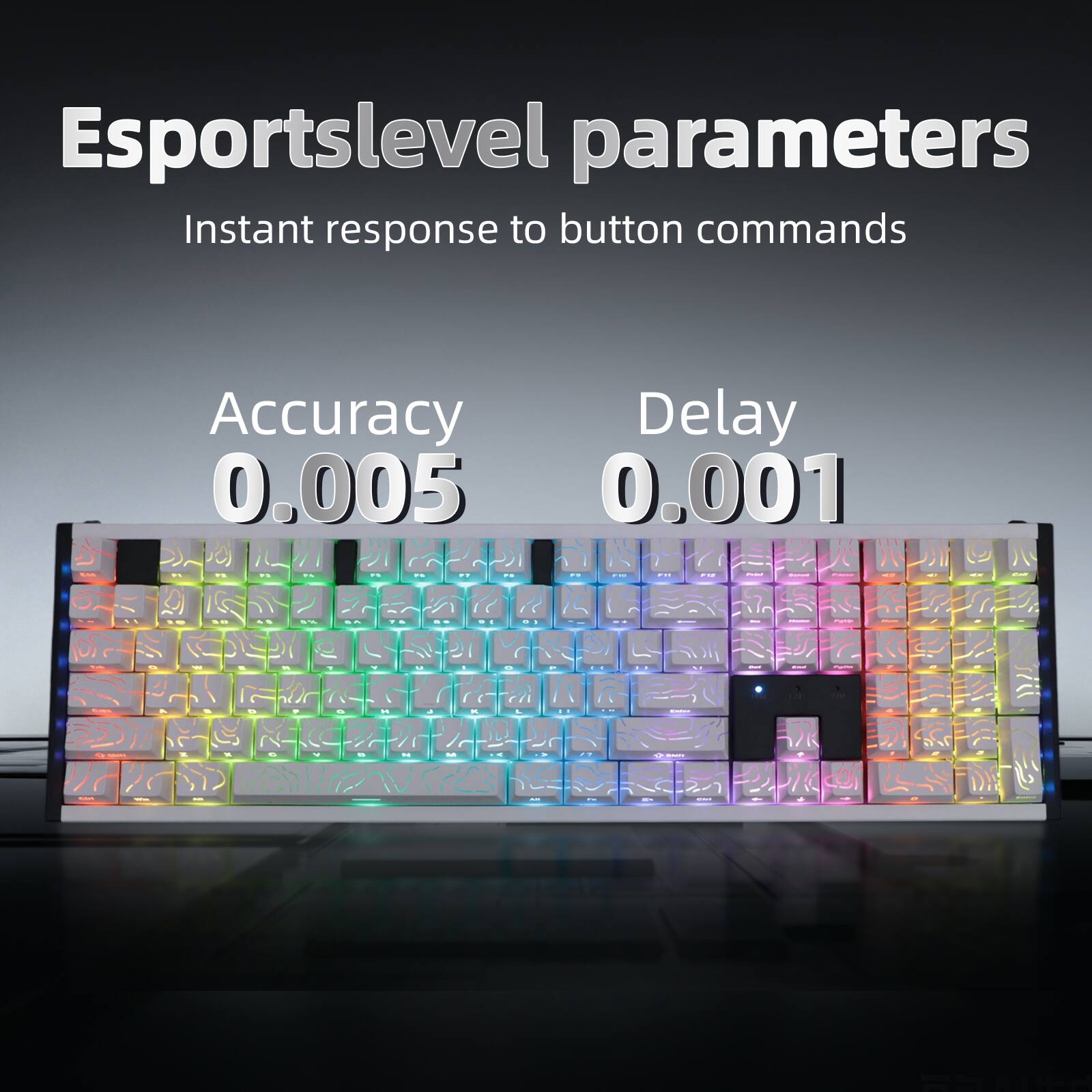 Esportslevel parameters  
Instant response to button commands  
Accuracy 0.005  
Delay 0.001