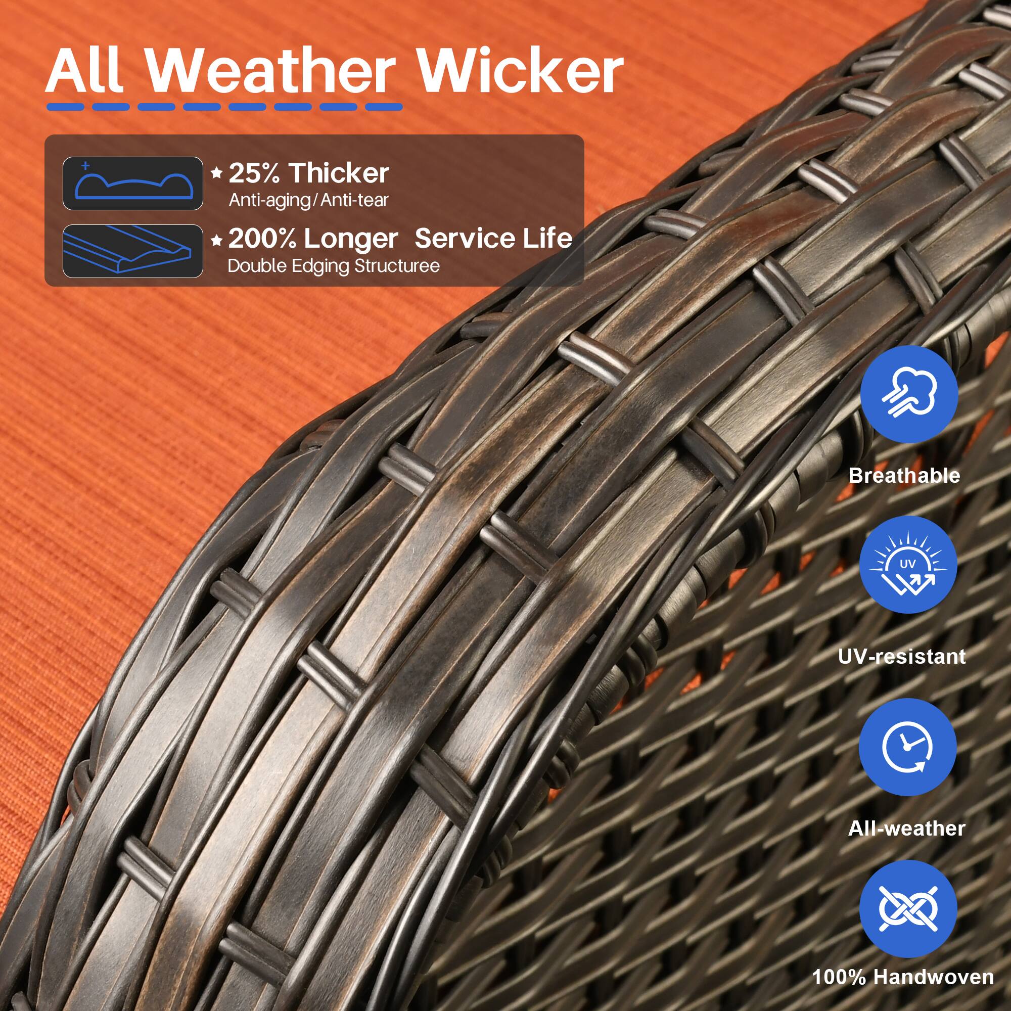 All Weather Wicker

- 25% Thicker
  - Anti-aging/Anti-tear

- 200% Longer Service Life
  - Double Edging Structure

- Breathable
- UV-resistant
- All-weather
- 100% Handwoven