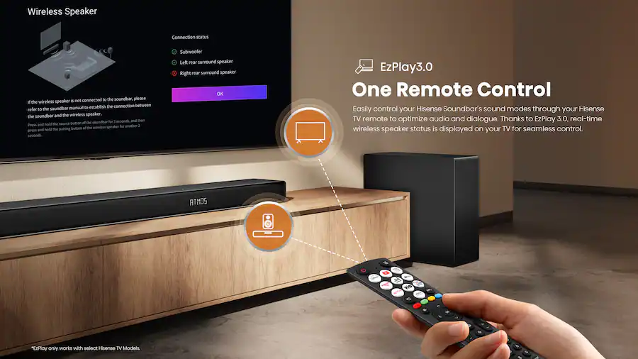 Clearance Audio Amazon Prime Audio Problems Hisense AX5140Q