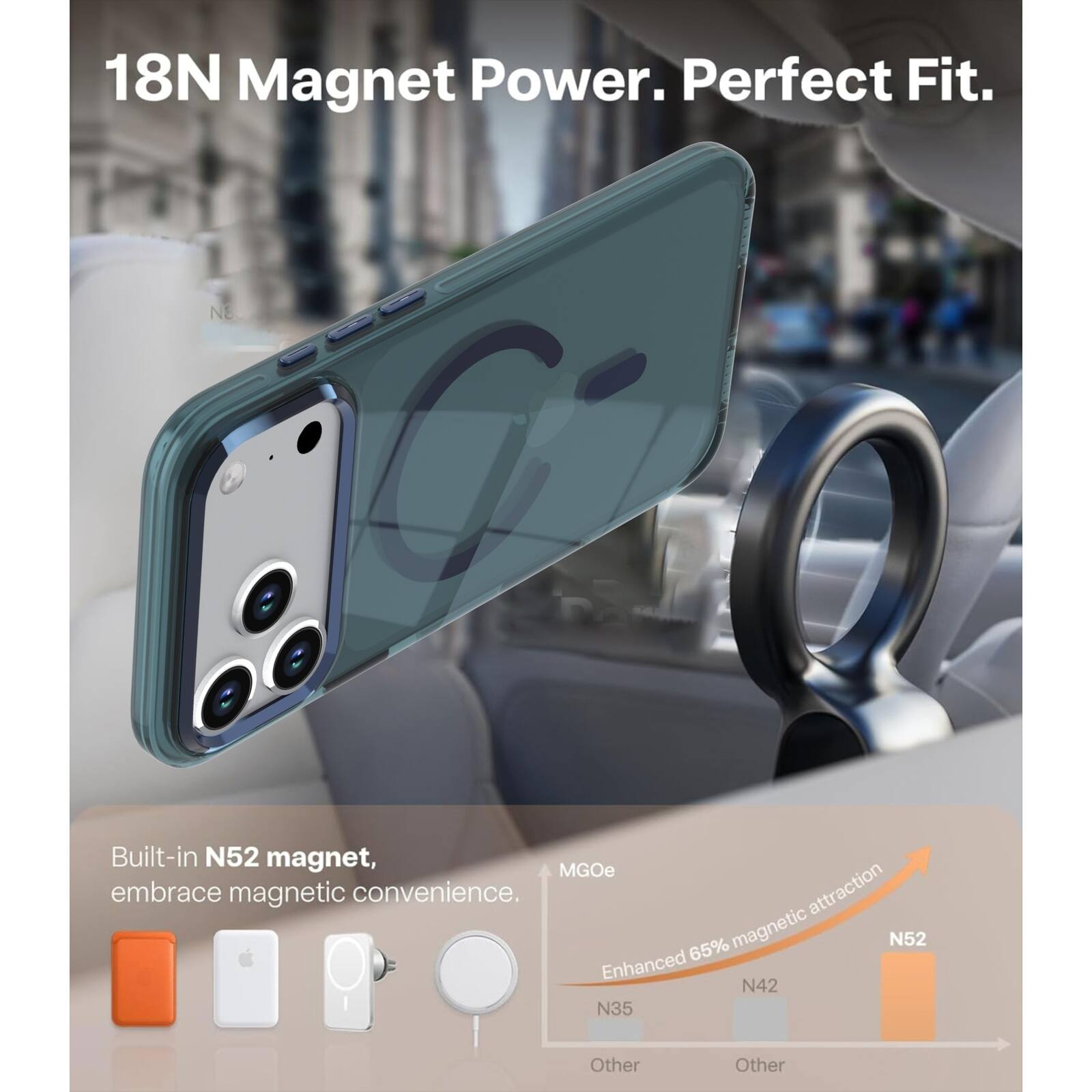18N Magnet Power. Perfect Fit.  
Built-in N52 magnet, embrace magnetic convenience.  
Enhanced 65% magnetic attraction  
N52  
N42  
N35  
Other  
Other