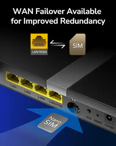 Router ADOC R45, 4G Cat 4, Velocidad de WiFi Superior a 300mbps, Compatible con FDD/TDD-LTE Router ADOC R45, 4G Cat 4, Velocidad de WiFi Superior a 300mbps, Compatible con FDD/TDD-LTE