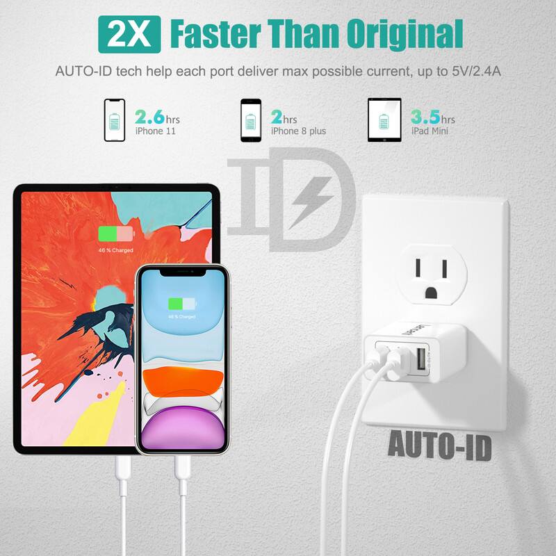 LENCENT 2 Pack US Plug Wall Charger wiht 3 USB Ports,USB Fast Charge ...