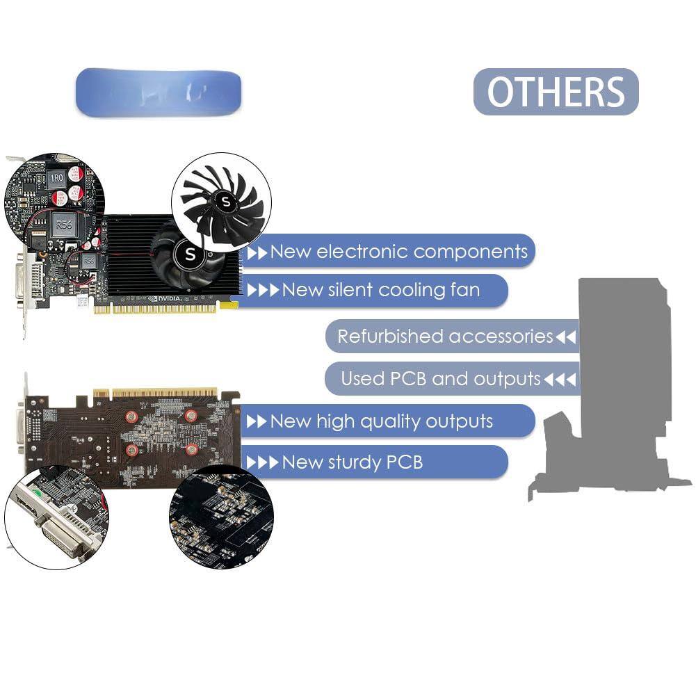 - New electronic components
- New silent cooling fan
- Refurbished accessories
- Used PCB and outputs
- New high quality outputs
- New sturdy PCB