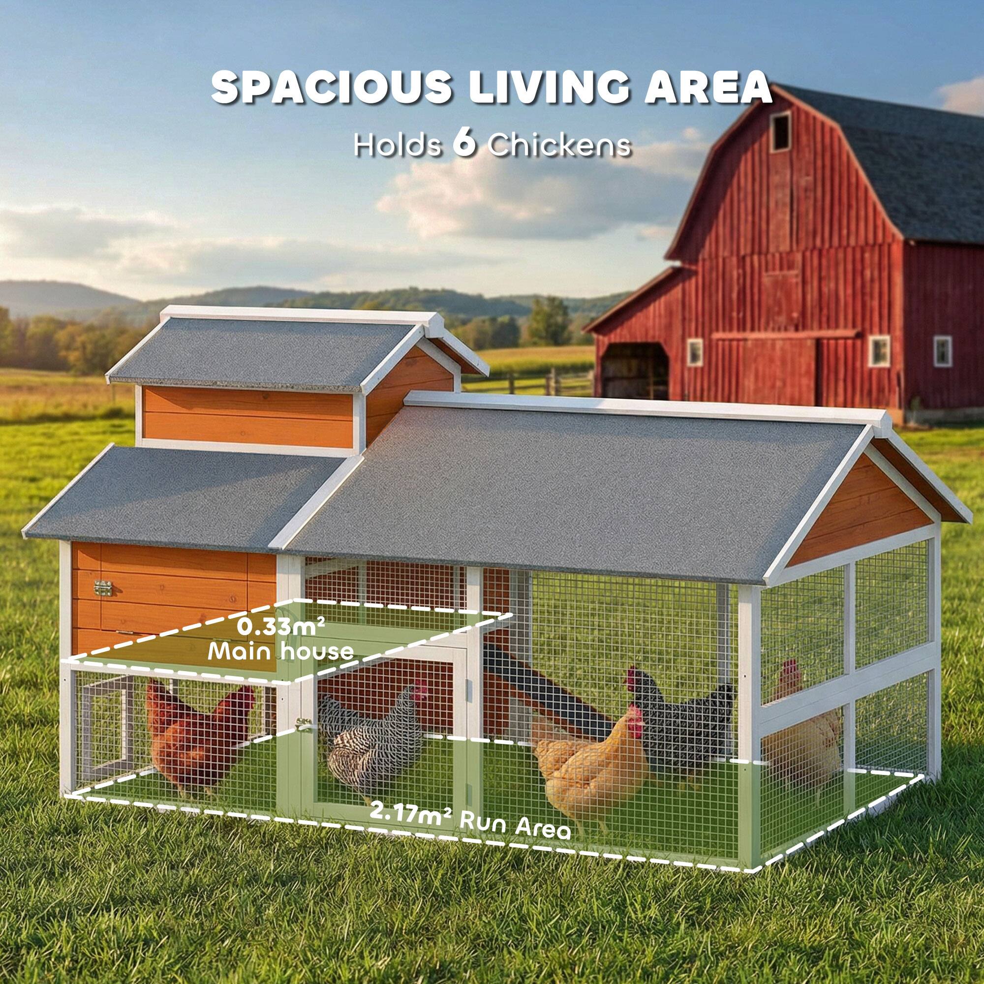 SPACIOUS LIVING AREA  
Holds 6 Chickens  
0.33m² Main house  
2.17m² Run Area