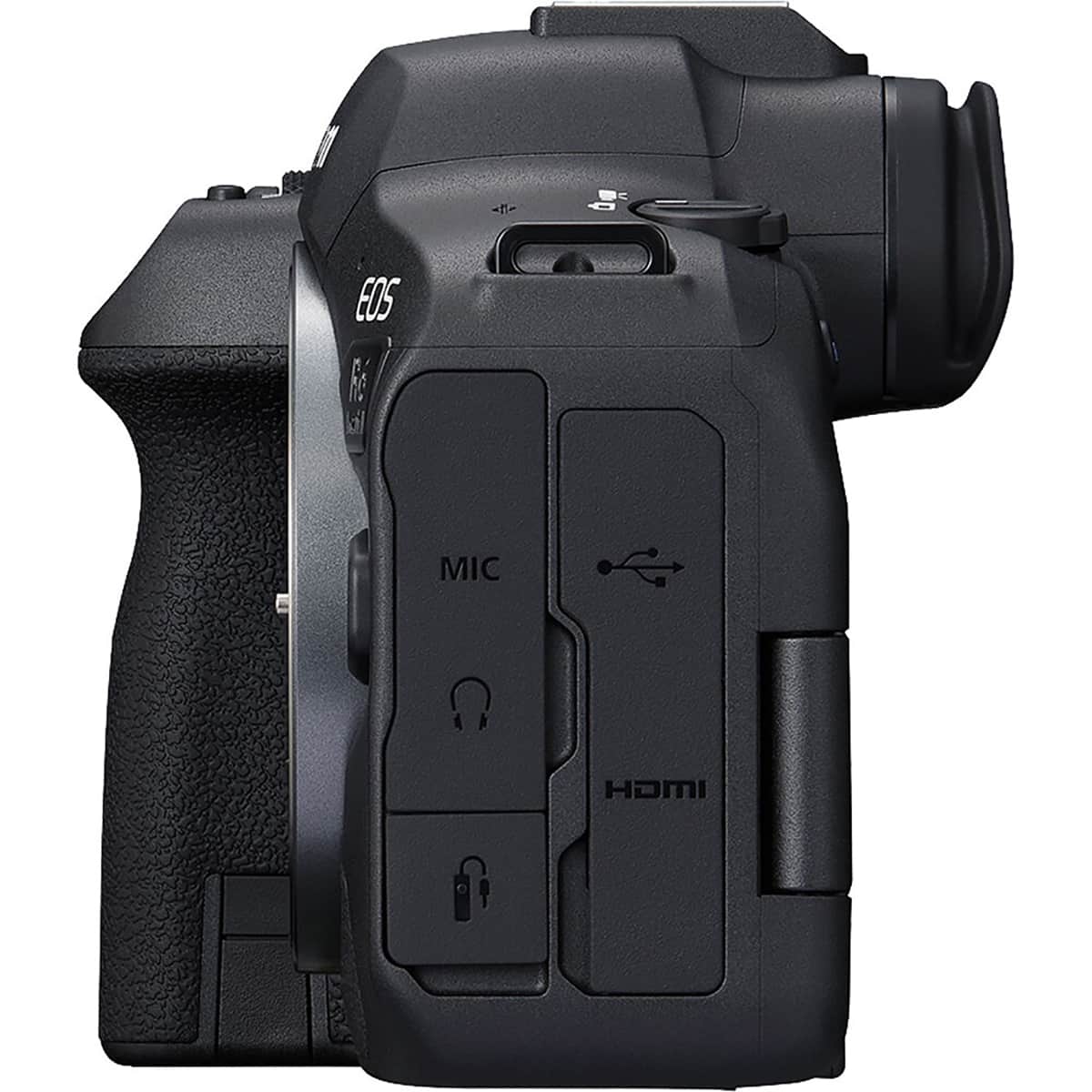 Canon EOS R6 Mark II Mirrorless Camera with Cropping Guide