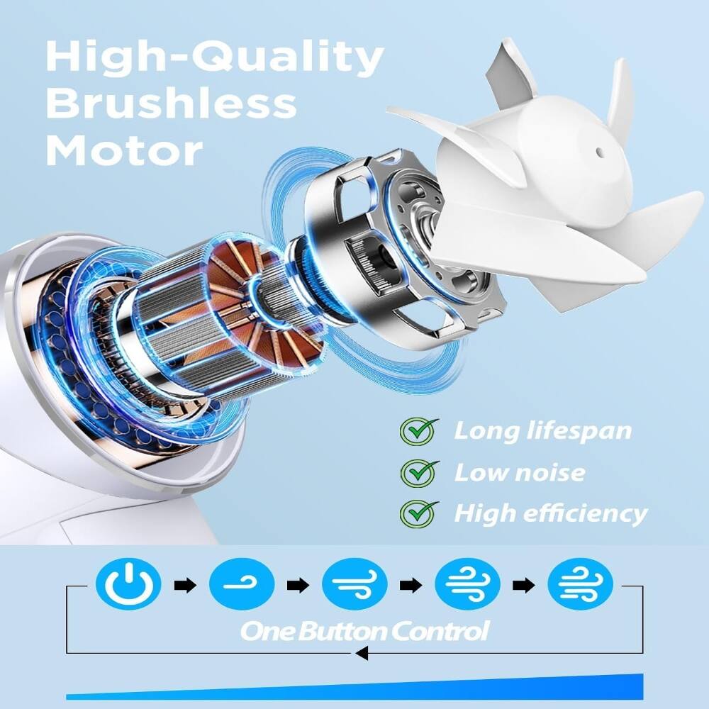 High-Quality Brushless Motor  
Long lifespan  
Low noise  
High efficiency  
One Button Control