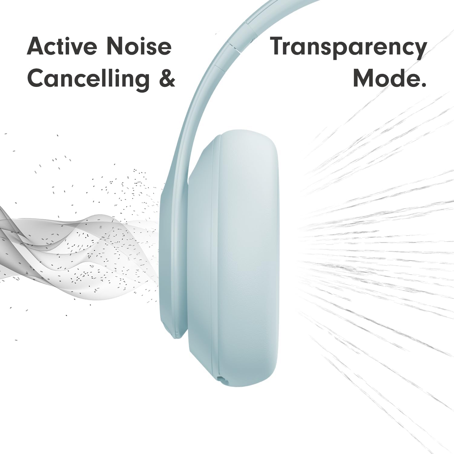 Active Noise Cancelling & Transparency Mode.