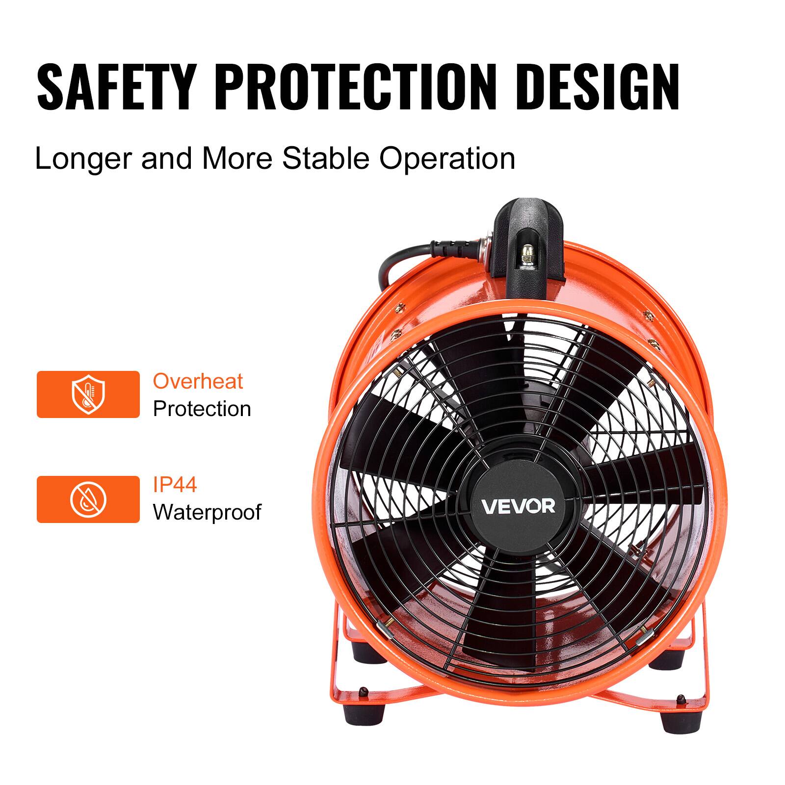SAFETY PROTECTION DESIGN  
Longer and More Stable Operation  
Overheat Protection  
IP44 Waterproof  
VEVOR