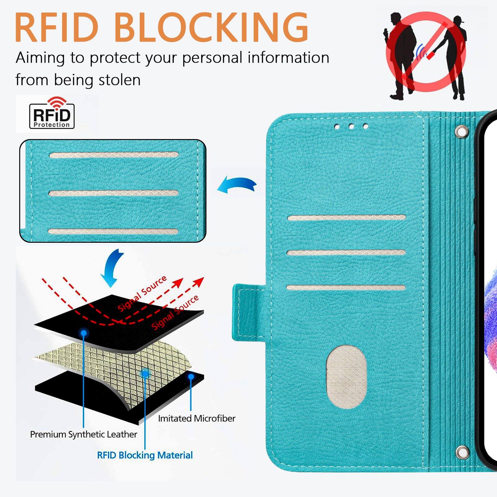 RFID BLOCKING  
Aiming to protect your personal information from being stolen  

RFiD Protection  

Signal Source  
Signal Source  

Premium Synthetic Leather  
Imitated Microfiber  
RFID Blocking Material