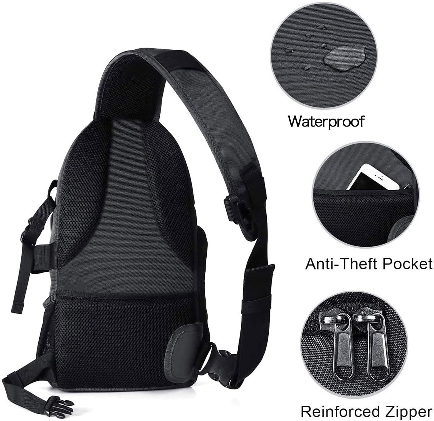 Waterproof Anti-Theft Pocket Reinforced Zipper