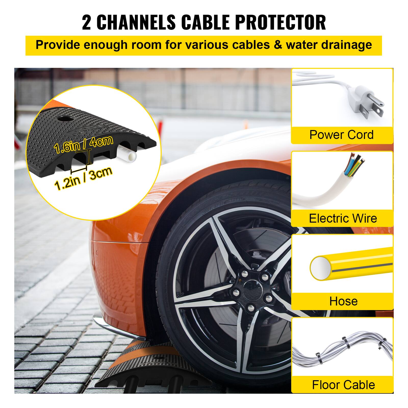 2 CHANNELS CABLE PROTECTOR
Provide enough room for various cables & water drainage
1.6in / 4cm
1.2in
Power Cord
Electric Wire
Hose
Floor Cable