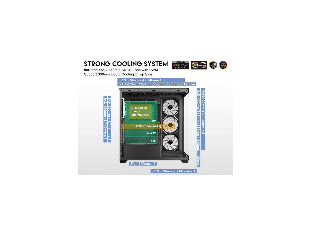STRONG COOLING SYSTEM  
Included 4pcs x 140mm ARGB Fans with PWM Support  
Support 360mm Liquid Cooling x Top Side  

FAN: 120mm x 3 / 140mm x 3  
RAD: 420mm / 360mm / 280mm / 240mm / 120mm  

CPU Cooler Height: 185mm (MAX)  
GPU: 455mm (MAX)  

FAN: 120mm x 2  
FAN: 120mm x 1 / 140mm x 1  

M-ATX / ATX / ITX  

RGB AURA SYNC