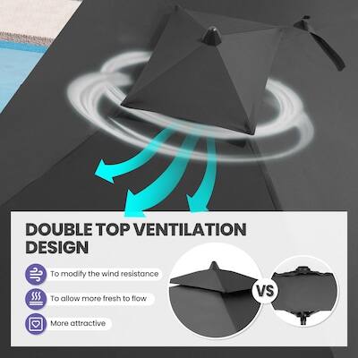 DOUBLE TOP VENTILATION DESIGN  
To modify the wind resistance  
To allow more fresh air to flow  
VS  
More attractive