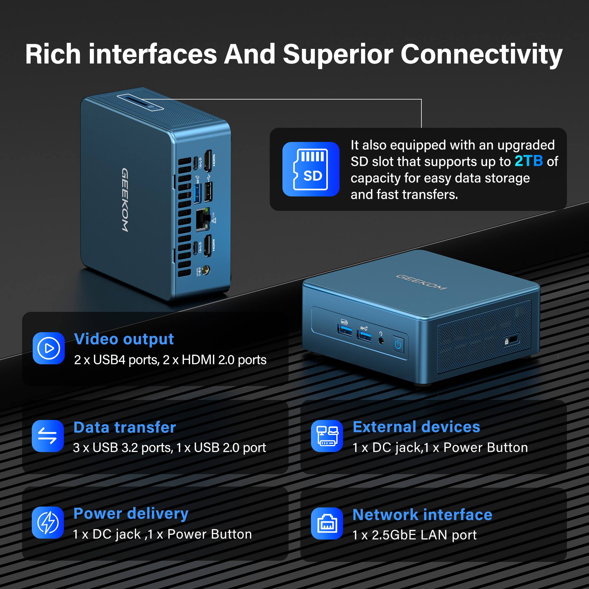 Rich interfaces And Superior Connectivity

It also equipped with an upgraded SD slot that supports up to 2TB of capacity for easy data storage and fast transfers.

Video output
- 2 x USB4 ports, 2 x HDMI 2.0 ports

Data transfer
- 3 x USB 3.2 ports, 1 x USB 2.0 port

Power delivery
- 1 x DC jack, 1 x Power Button

External devices
- 1 x DC jack, 1 x Power Button

Network interface
- 1 x 2.5GbE LAN port