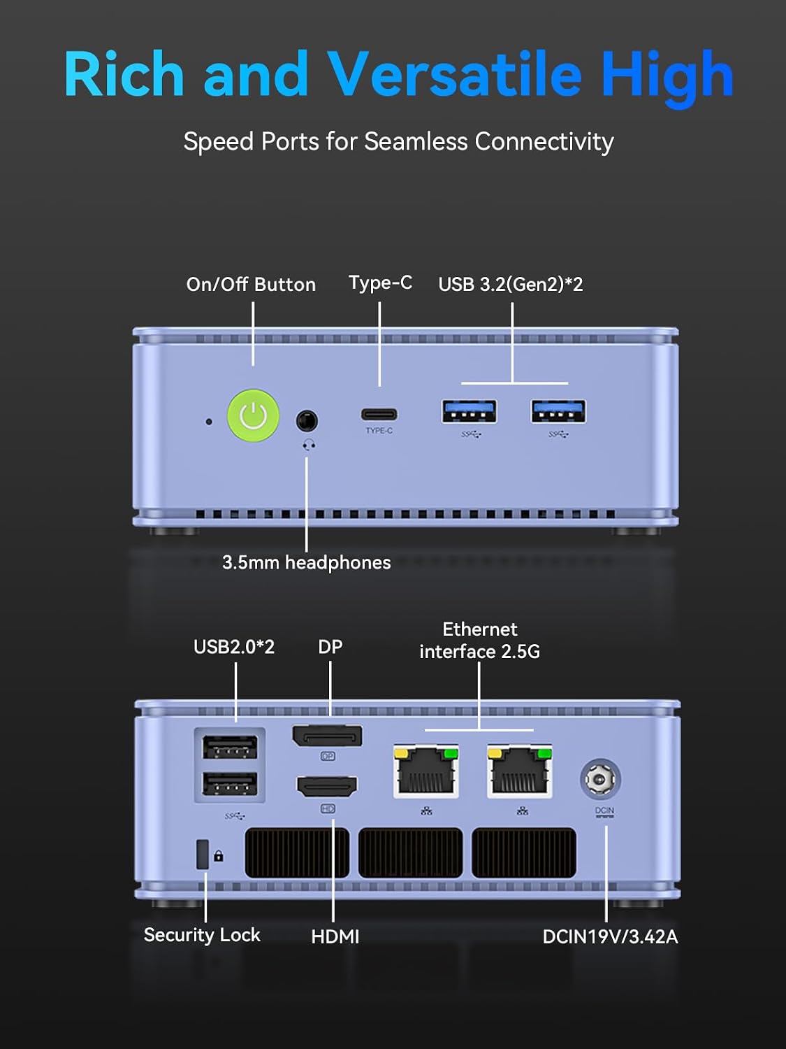 Rich and Versatile High Speed Ports for Seamless Connectivity

- On/Off Button
- Type-C USB 3.2 (Gen2)*2
- 3.5mm headphones
- USB2.0*2
- DP
- Ethernet interface 2.5G
- Security Lock
- HDMI
- DCIN19V/3.42A