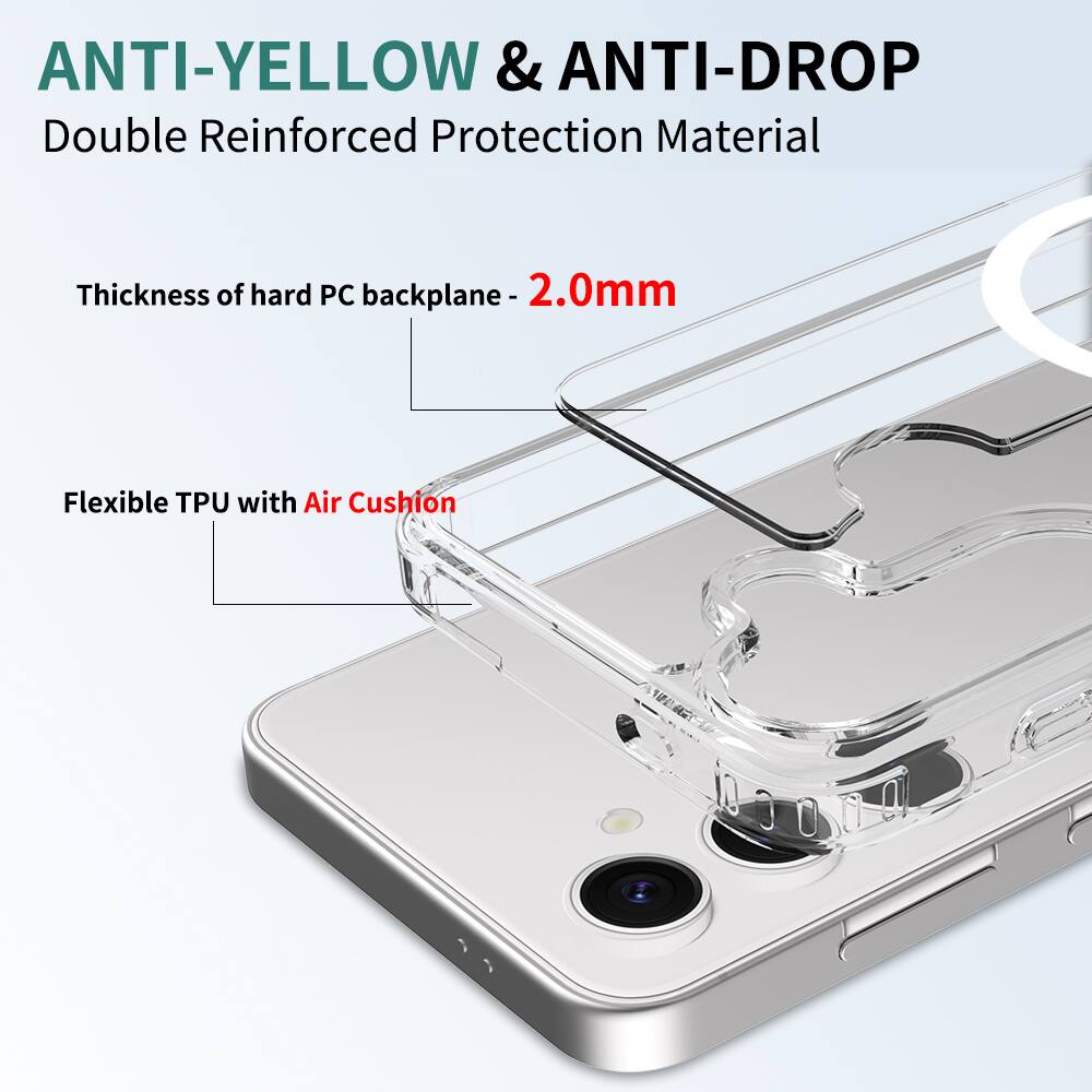 ANTI-YELLOW & ANTI-DROP  
Double Reinforced Protection Material  

Thickness of hard PC backplane - 2.0mm  

Flexible TPU with Air Cushion