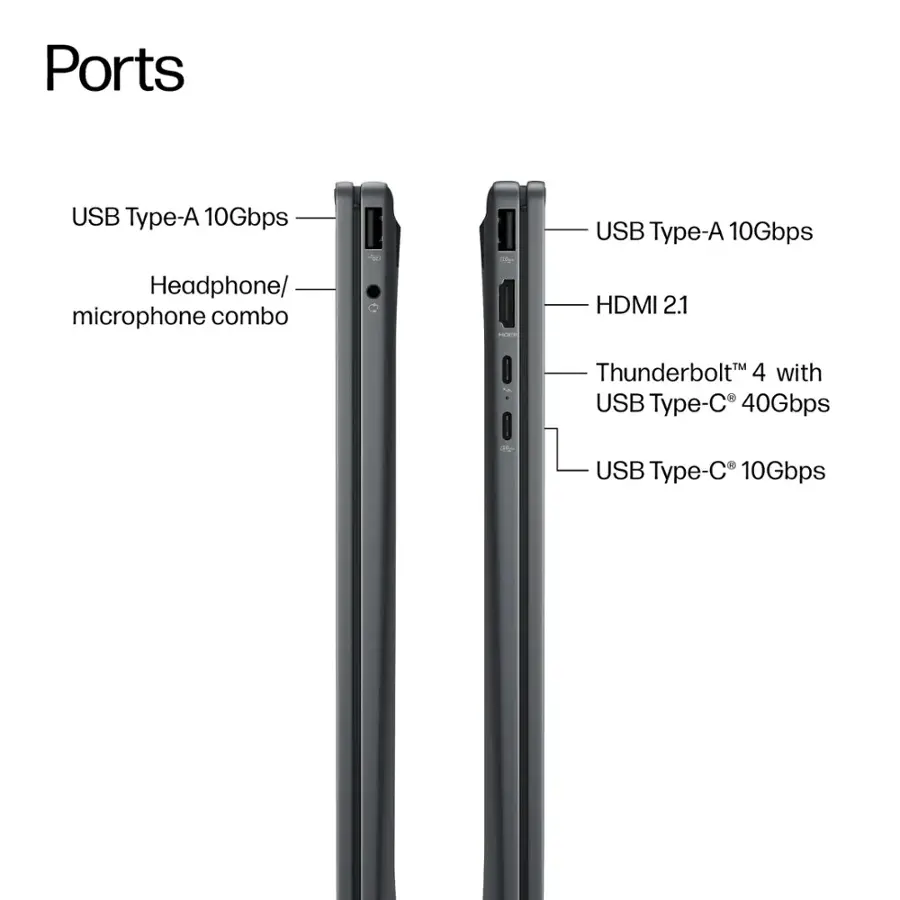 Ports: USB Type-A 10Gbps, Headphone/microphone combo, USB Type-A 10Gbps, HDMI 2.1, Thunderbolt 4 with USB Type-C 40Gbps, USB Type-C 10Gbps.