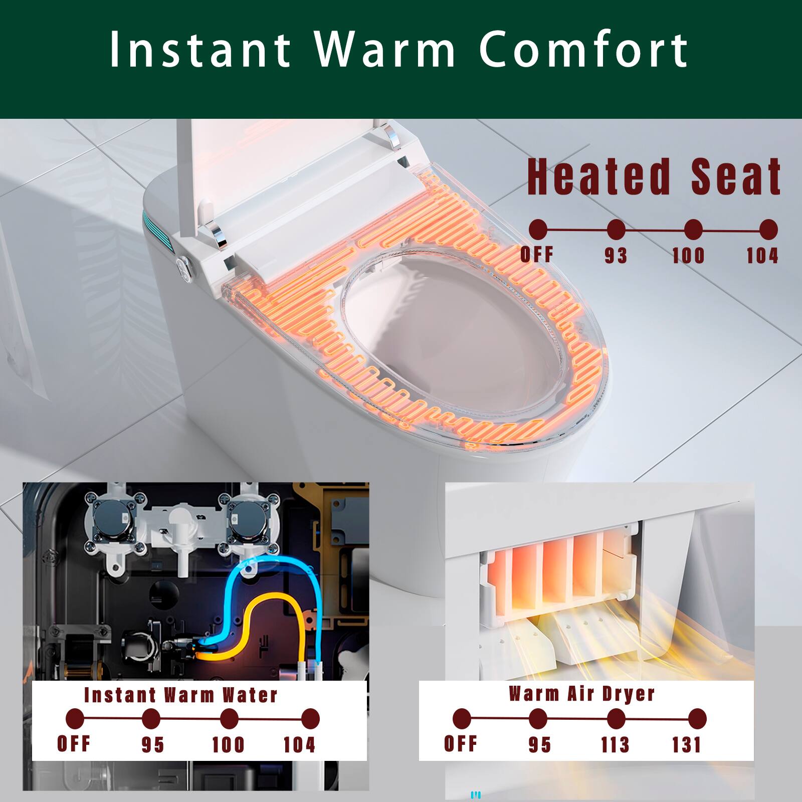 Instant Warm Comfort

Heated Seat
OFF 93 100 104

Instant Warm Water
OFF 95 100 104

Warm Air Dryer
OFF 95 113 131