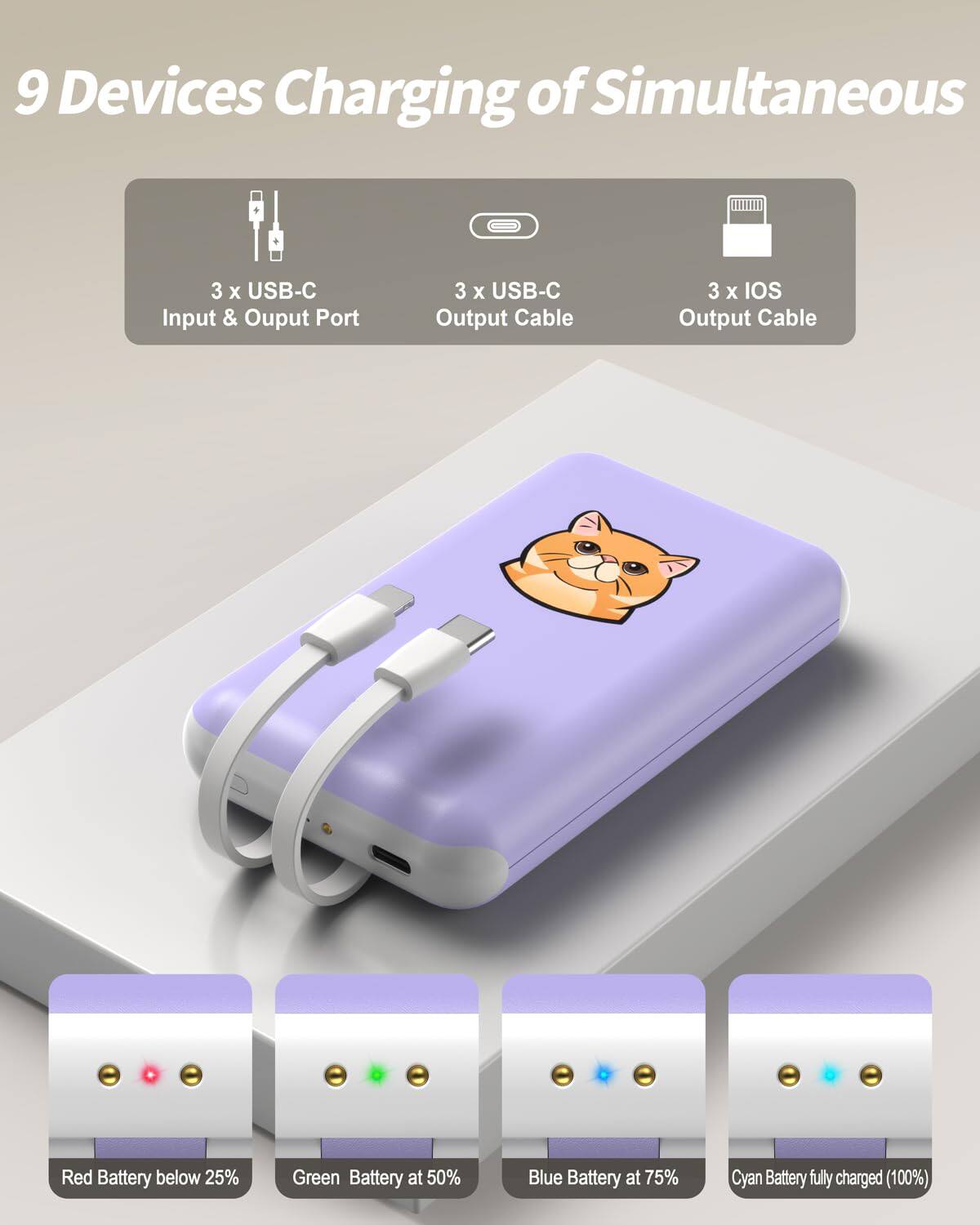 9 Devices Charging of Simultaneous

3 x USB-C Input & Output Port
3 x USB-C Output Cable
3 x iOS Output Cable

Red Battery below 25%
Green Battery at 50%
Blue Battery at 75%
Cyan Battery fully charged (100%)