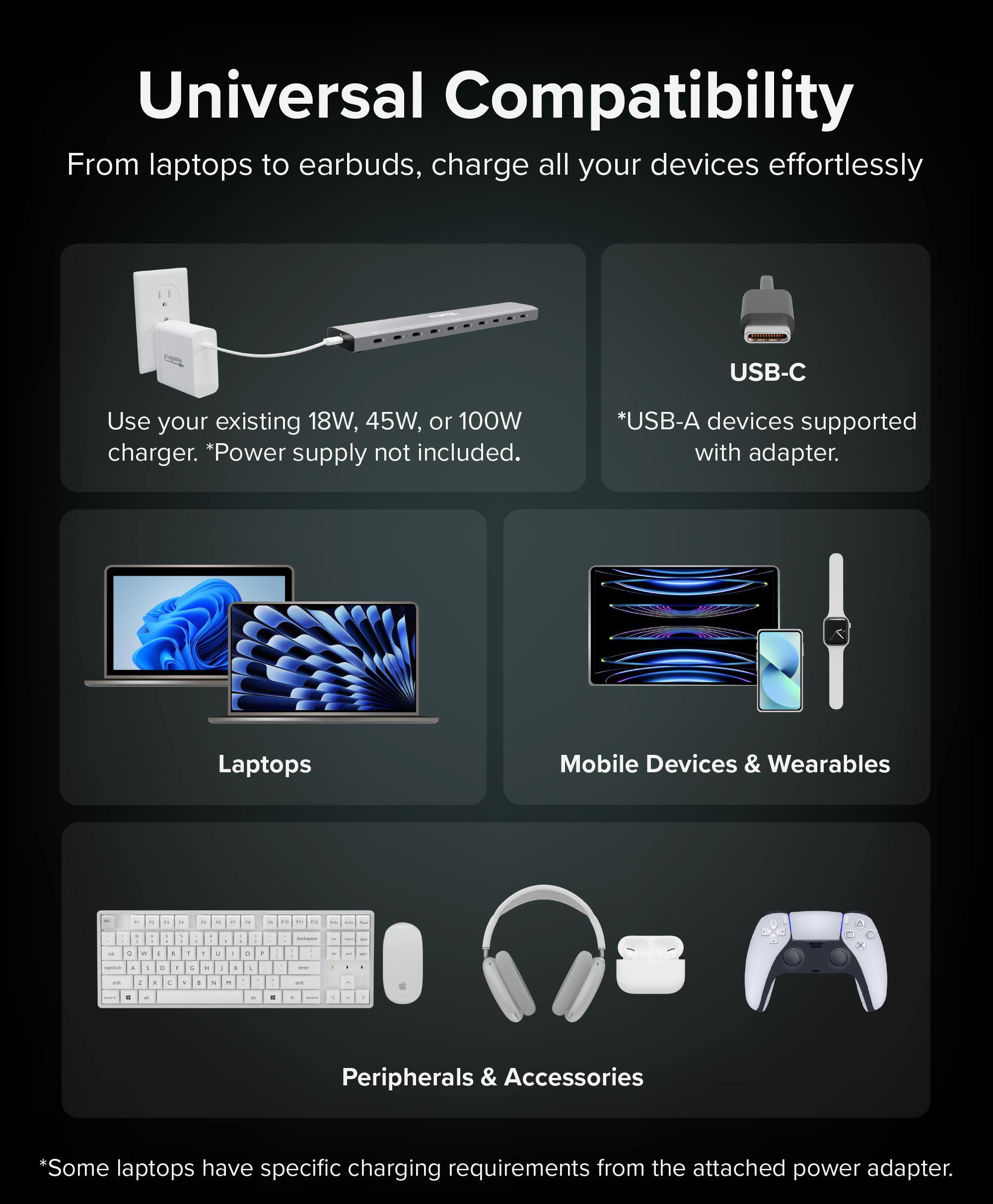 Universal Compatibility

From laptops to earbuds, charge all your devices effortlessly

Use your existing 18W, 45W, or 100W charger. *Power supply not included.

USB-C

*USB-A devices supported with adapter.

Laptops

Mobile Devices & Wearables

Peripherals & Accessories

*Some laptops have specific charging requirements from the attached power adapter.