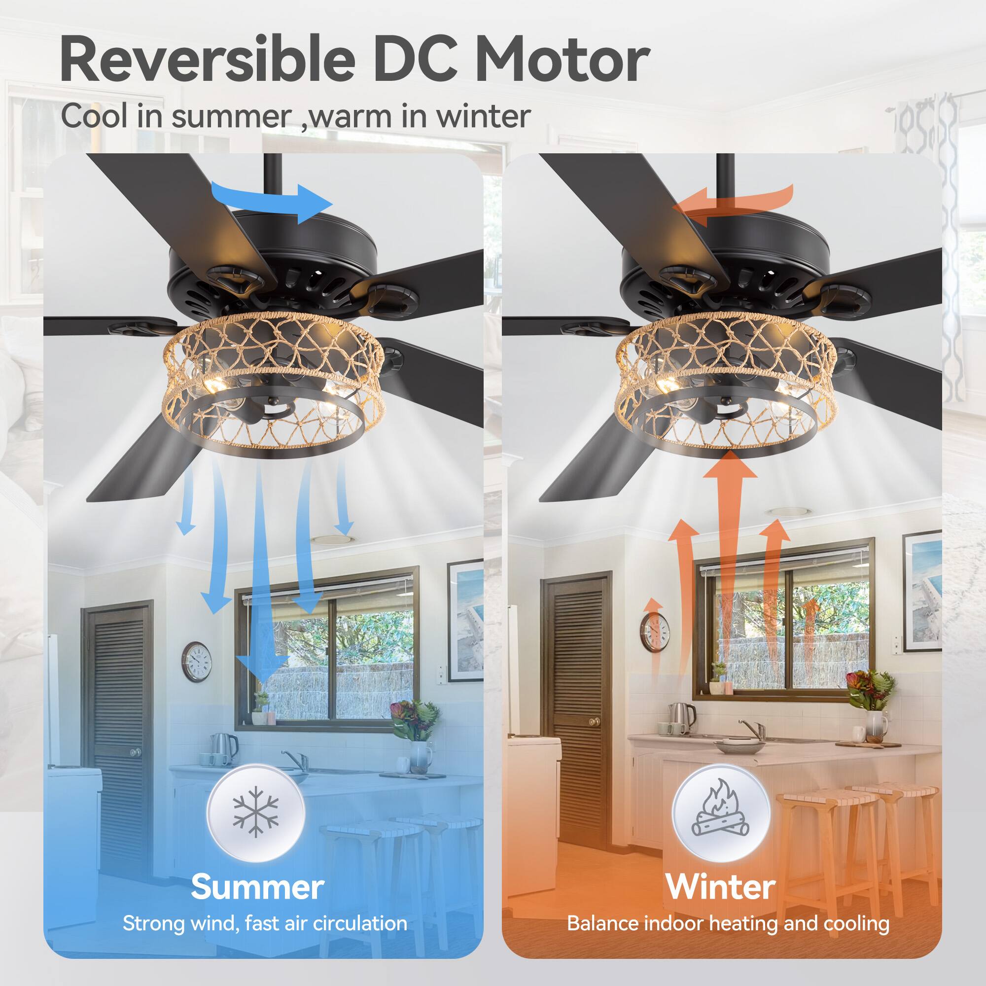 Reversible DC Motor  
Cool in summer, warm in winter  

Summer  
Strong wind, fast air circulation  

Winter  
Balance indoor heating and cooling