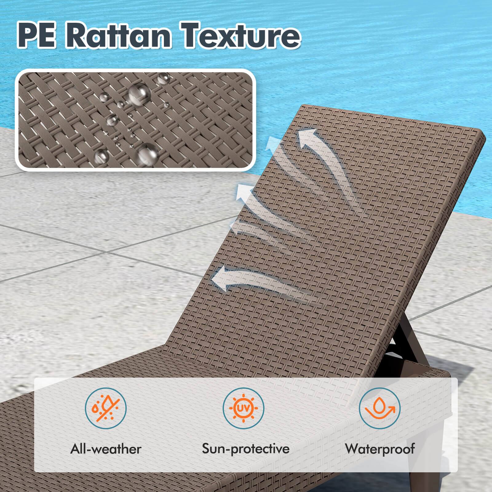 PE Rattan Texture, All-weather, Sun-protective, Waterproof