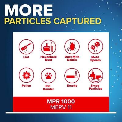 MORE PARTICLES CAPTURED

Lint  
Household Dust  
Dust Mite Debris  
Mold Spores  
Pollen  
Pet Dander  
Smoke  
Smog Particles  

MPR 1000  
MERV 11