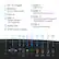 1. DC 12V Trigger
2. RS232 In (D-sub 9pin, male)
3. Mini-B
4. USB-A (Media Reader/ FW upgrade)
5. Audio Out (2.5A power supply)
6. SPDIF audio output
7. HDMI-1 (HDCP2.3)
8. HDMI-2 (HDCP2.3/Audio Return+)
9. HDMI-3 (HDCP2.3/4K@120Hz input/1080P@120Hz output)
10. USB-A (2.5A power supply)
AUDIO RETURN+
4K 120Hz
12V TRIGGER
RS-232
SERVICE
AUDIO
SPDIF OUT
MEDIA READER
HDMI
HDCP 2.3
HDMI2
HDCP 2.3
HDMI3
HDCP 2.3