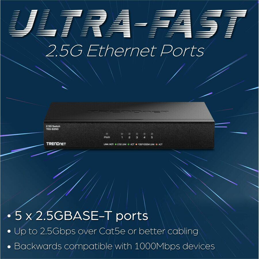 ULTRA-FAST  
2.5G Ethernet Ports

- 5 x 2.5GBASE-T ports
- Up to 2.5Gbps over Cat5e or better cabling
- Backwards compatible with 1000Mbps devices