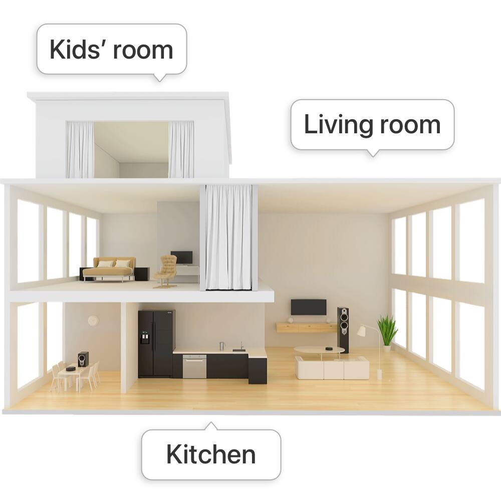 Kids' room  
Living room  
Kitchen