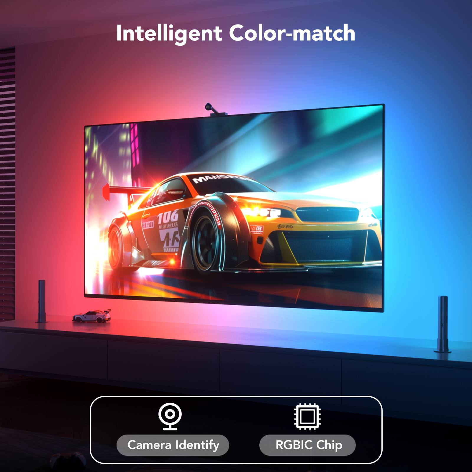 Intelligent Color-match

Camera Identify

RGBIC Chip