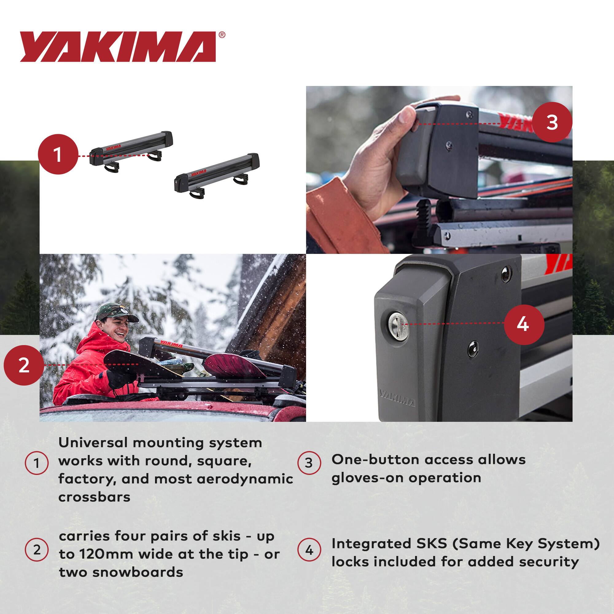YAKIMA

1. Universal mounting system works with round, square, factory, and most aerodynamic crossbars

2. One-button access allows gloves-on operation

3. carries four pairs of skis - up to 120mm wide at the tip - or two snowboards

4. Integrated SKS (Same Key System) locks included for added security