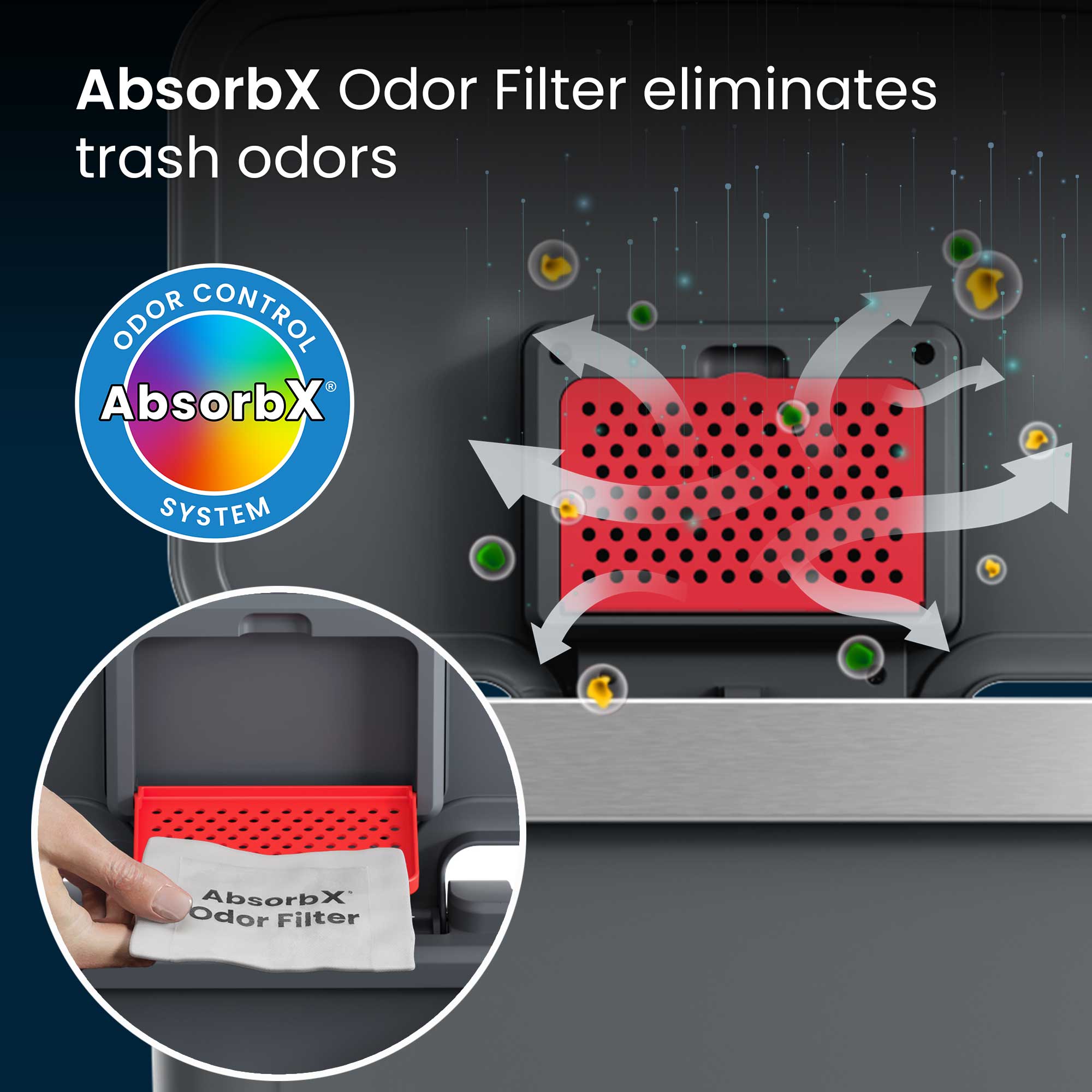 AbsorbX Odor Filter eliminates trash odors

ODOR CONTROL AbsorbX SYSTEM

AbsorbX Odor Filter