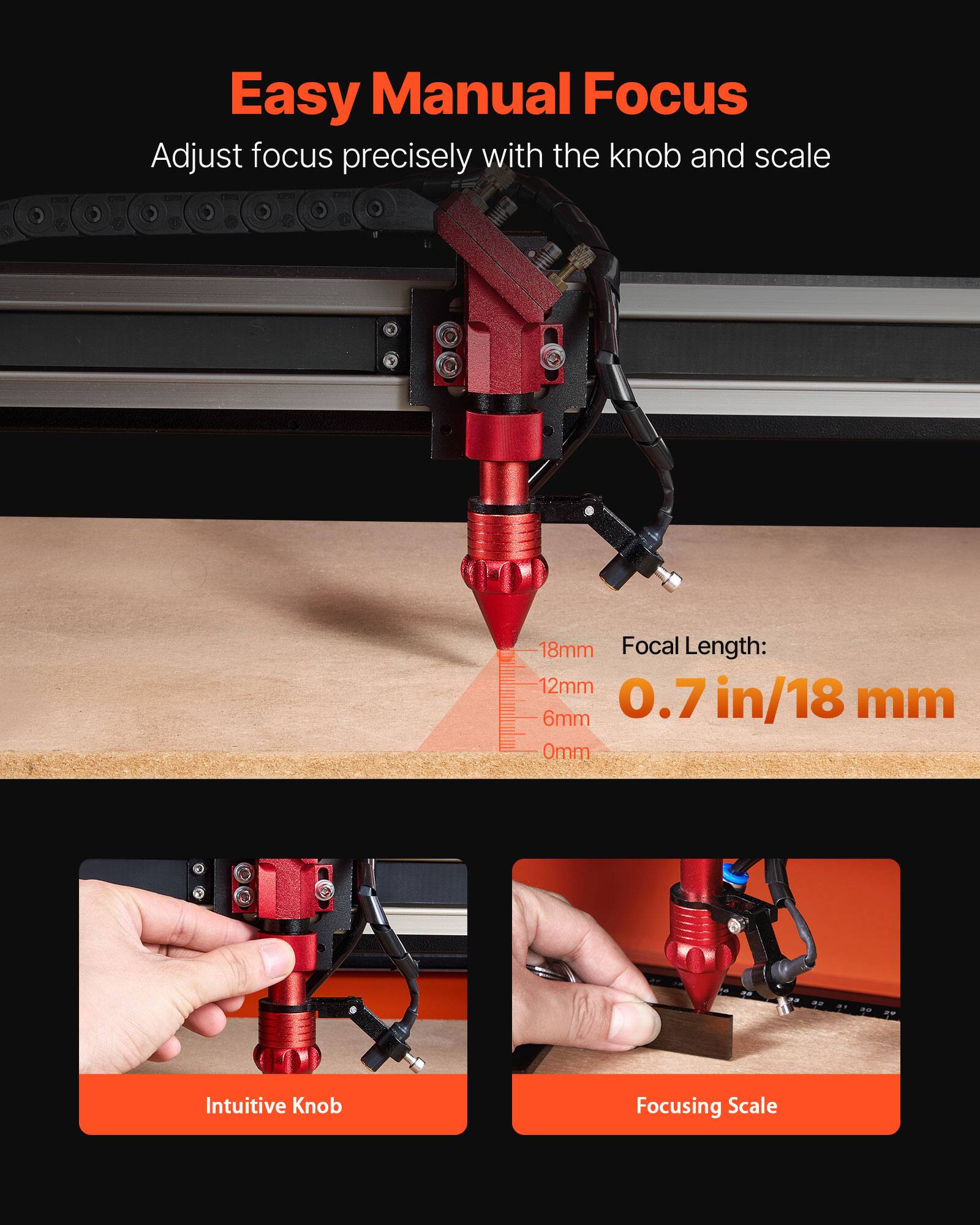Easy Manual Focus  
Adjust focus precisely with the knob and scale  

Focal Length:  
0.7 in/18 mm  

Intuitive Knob  
Focusing Scale
