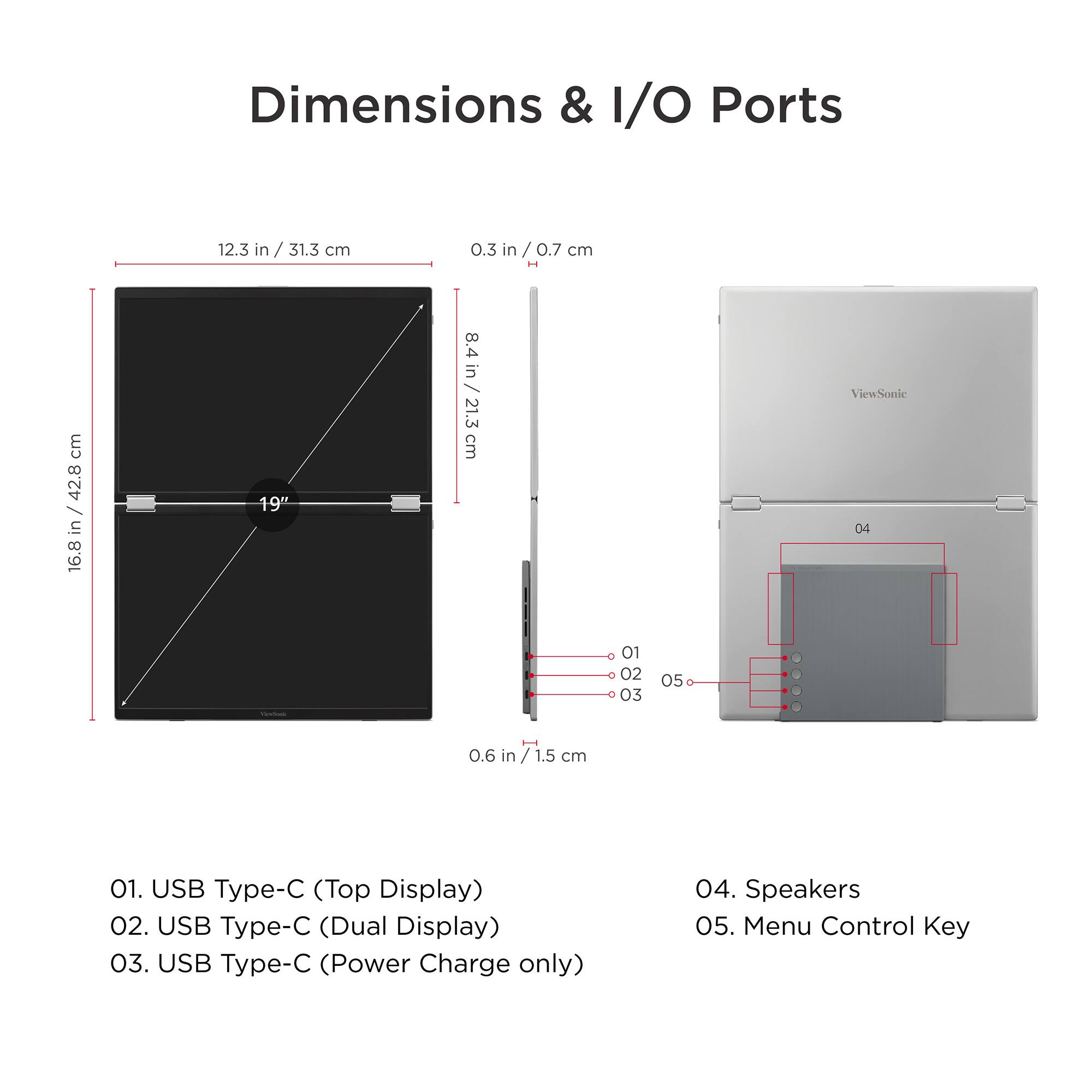 Dimensions & I/O Ports

- 16.8 in / 42.8 cm
- 12.3 in / 31.3 cm
- 8.4 in / 21.3 cm
- 0.3 in / 0.7 cm
- 0.6 in / 1.5 cm

Ports:
- 01. USB Type-C (Top Display)
- 02. USB Type-C (Dual Display)
- 03. USB Type-C (Power Charge only)
- 04. Speakers
- 05. Menu Control Key