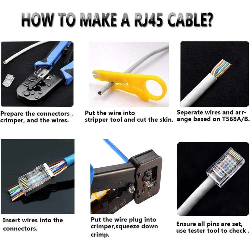Sure, here is the corrected and grouped text:

---

**HOW TO MAKE A RJ45 CABLE?**

1. **Prepare the connectors, crimper, and the wires.**

2. **Put the wire into the stripper tool and cut the skin.**

3. **Separate wires and arrange based on T568A/B.**

4. **Insert wires into the connectors.**

5. **Put the wire plug into the crimper, squeeze down crimp.**

6. **Ensure all pins are set, use tester tool to check.**

---