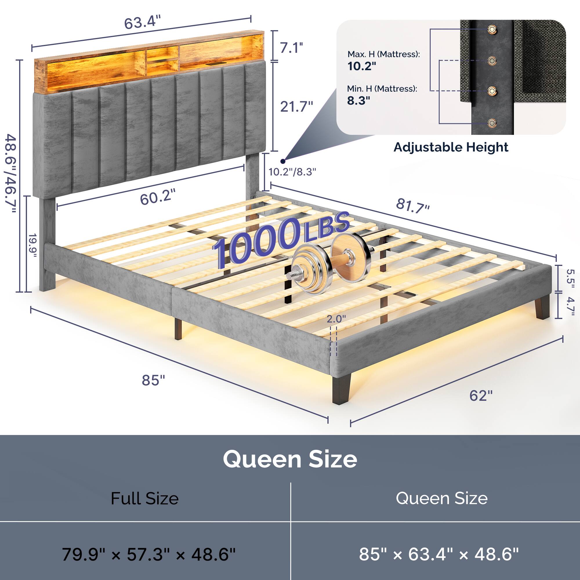 63.4"  
7.1"  
Max. H (Mattress): 10.2"  
48.6"/46.7"  
19.9"  
Min. H (Mattress): 8.3"  
21.7"  
Adjustable Height 10.2"/8.3"  
60.2"  
81.7"  
1000LBS  
2.0"  
5.5"  
4.7"  

Queen Size  
Full Size  

Queen Size  
85" x 63.4" x 48.6"  

Full Size  
79.9" x 57.3" x 48.6"