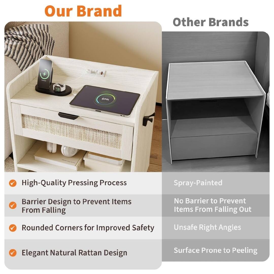 **Our Brand**

- High-Quality Pressing Process
- Barrier Design to Prevent Items From Falling
- Rounded Corners for Improved Safety
- Elegant Natural Rattan Design

**Other Brands**

- Spray-Painted
- No Barrier to Prevent Items From Falling Out
- Unsafe Right Angles
- Surface Prone to Peeling
