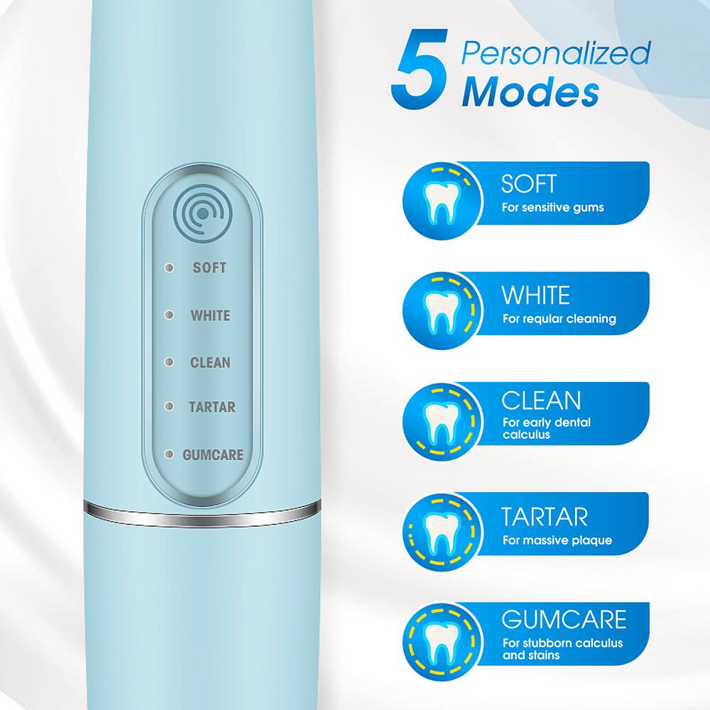 5 Personalized Modes

- SOFT: For sensitive gums
- WHITE: For regular cleaning
- CLEAN: For early dental calculus
- TARTAR: For massive plaque
- GUMCARE: For stubborn calculus and stains