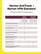 Norton AntiTrack + Norton VPN Standard
The best solution for online privacy.
| Feature | Norton AntiTrack | Norton VPN Standard |
|---------|-----------------|--------------------|
| Helps protect your online privacy and activities | • | • |
| Cookie and tracker blocking | • | • |
| Anti-fingerprinting technology | • | • |
| Tracking dashboard | • | • |
| Doesn't break site functionality | • | • |
| Improved browsing speeds | • | • |
| Pre-website blocking | • | • |
| Masked third party cookies analysis and blocking | • | • |
| Prevents targeted ads | • | • |
| Hides your location | • | • |
| Encrypts your traffic | • | • |
| Secures your internet connection when using public Wi-Fi | • | • |