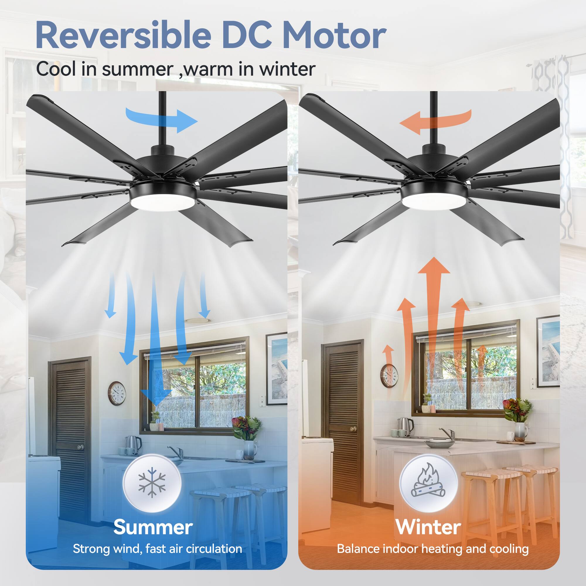 Reversible DC Motor Cool in summer ,warm in winter - Summer Strong wind, fast air circulation Winter Balance indoor heating and cooling