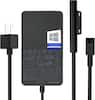 Windows EAC 10 co 833275 RoHS 001 UL us SAFETY LISTED MARK 9T54 n TE Papply 150037-1 1 i 13252(Part)/ IEC 60950-1 TVRT GS TDvitheiten JESTIFIZIERT VI S Co.Utd www.fuv.com 10 1000000000 R-41012351 Microsoft Model1706 Made in China PLi0 ACAdapto 3 1306 400 KTL SU10528 5006 www.bis.govan Input 100 5V 240V- 4.0A .6A SVZTIA 50/60H2 A KG MSIP REM PPO 1706 CE Output : 100 00-240V 1.6A. 50/60Hz AC100-24gV-16A sordHiz 5V OA 5V S