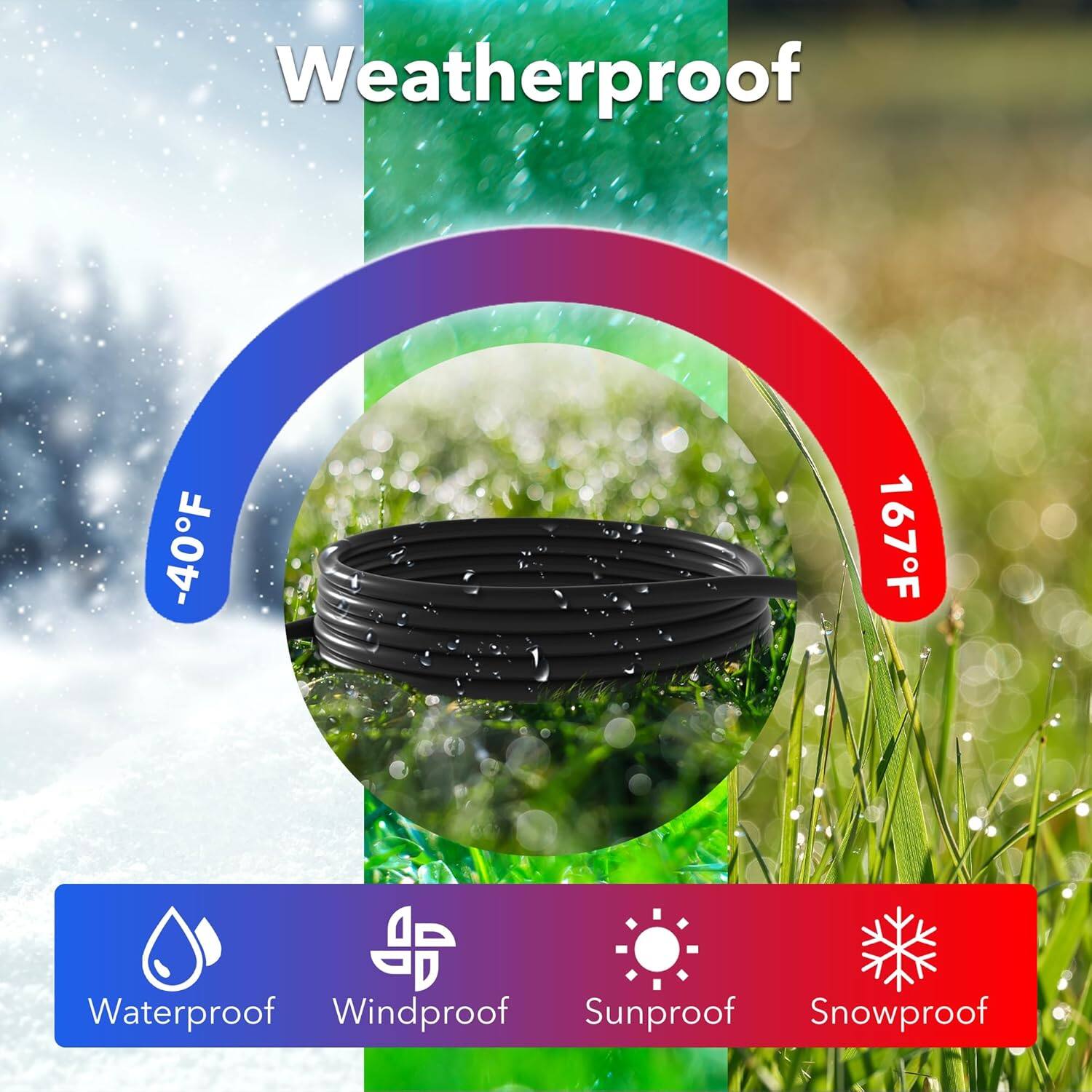 Weatherproof

-40°F 167°F

Waterproof Windproof Sunproof Snowproof