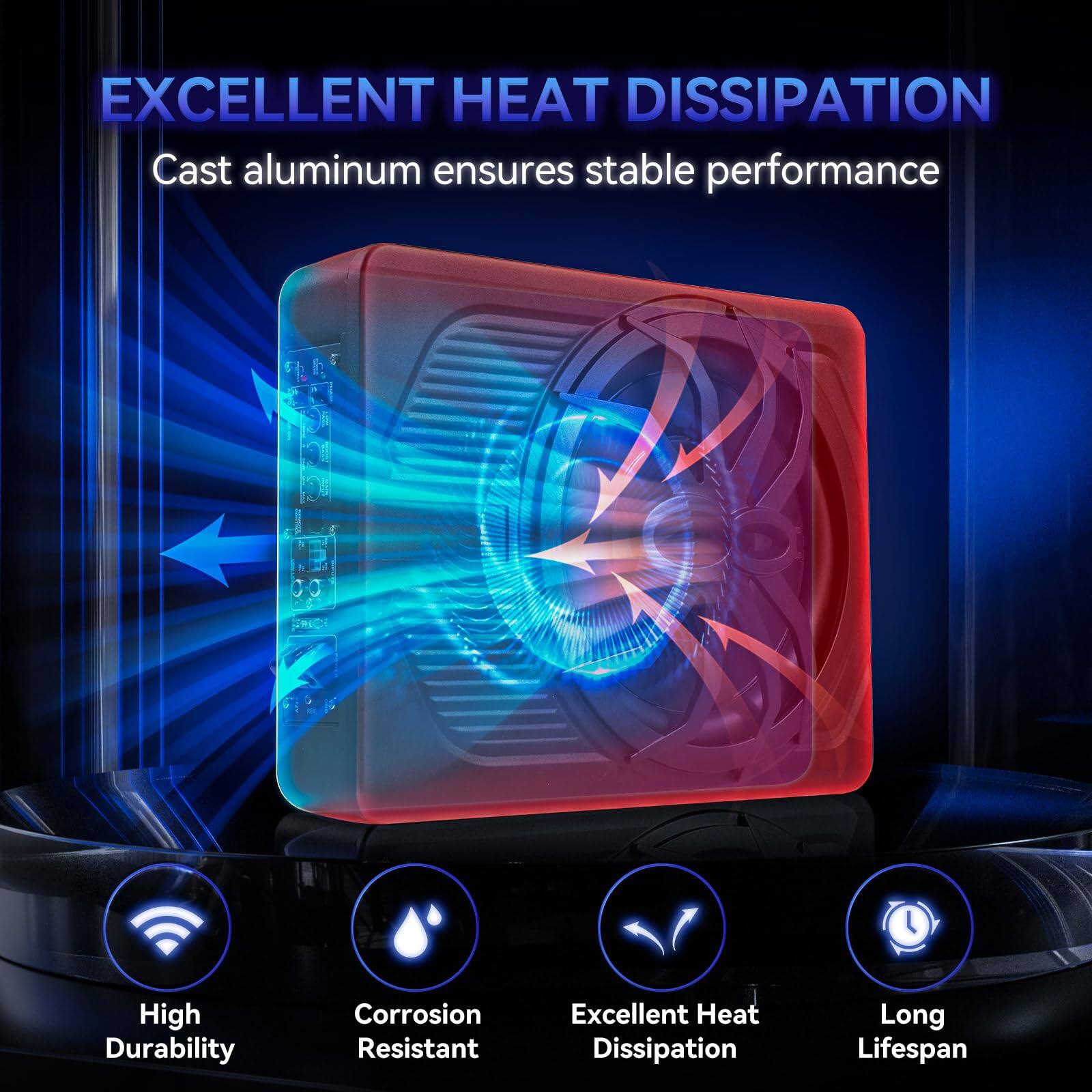 **EXCELLENT HEAT DISSIPATION**

Cast aluminum ensures stable performance

- High Durability
- Corrosion Resistant
- Excellent Heat Dissipation
- Long Lifespan