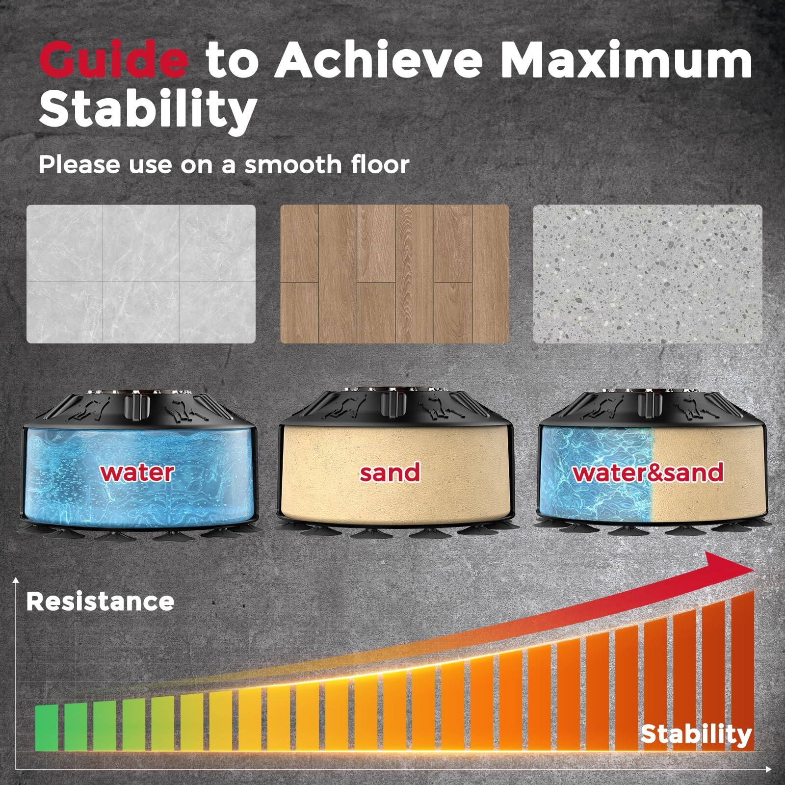 Guide to Achieve Maximum Stability

Please use on a smooth floor

water  
sand  
water&sand

Resistance  
Stability