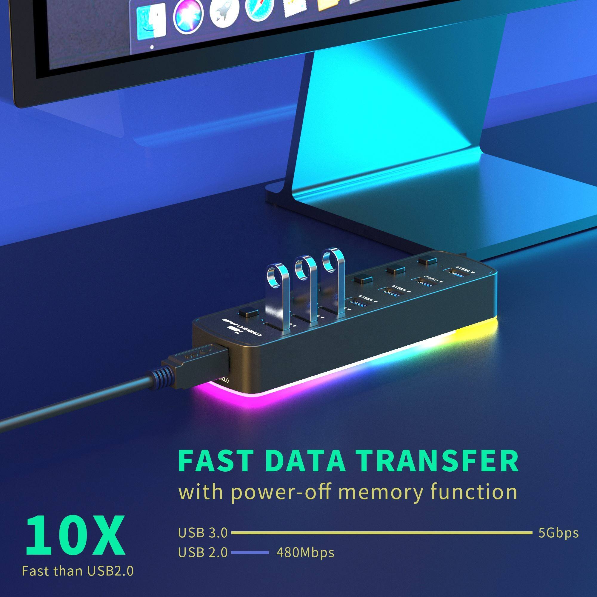 FAST DATA TRANSFER with power-off memory function  
10X  
Fast than USB2.0  
USB 3.0 5Gbps  
USB 2.0 480Mbps
