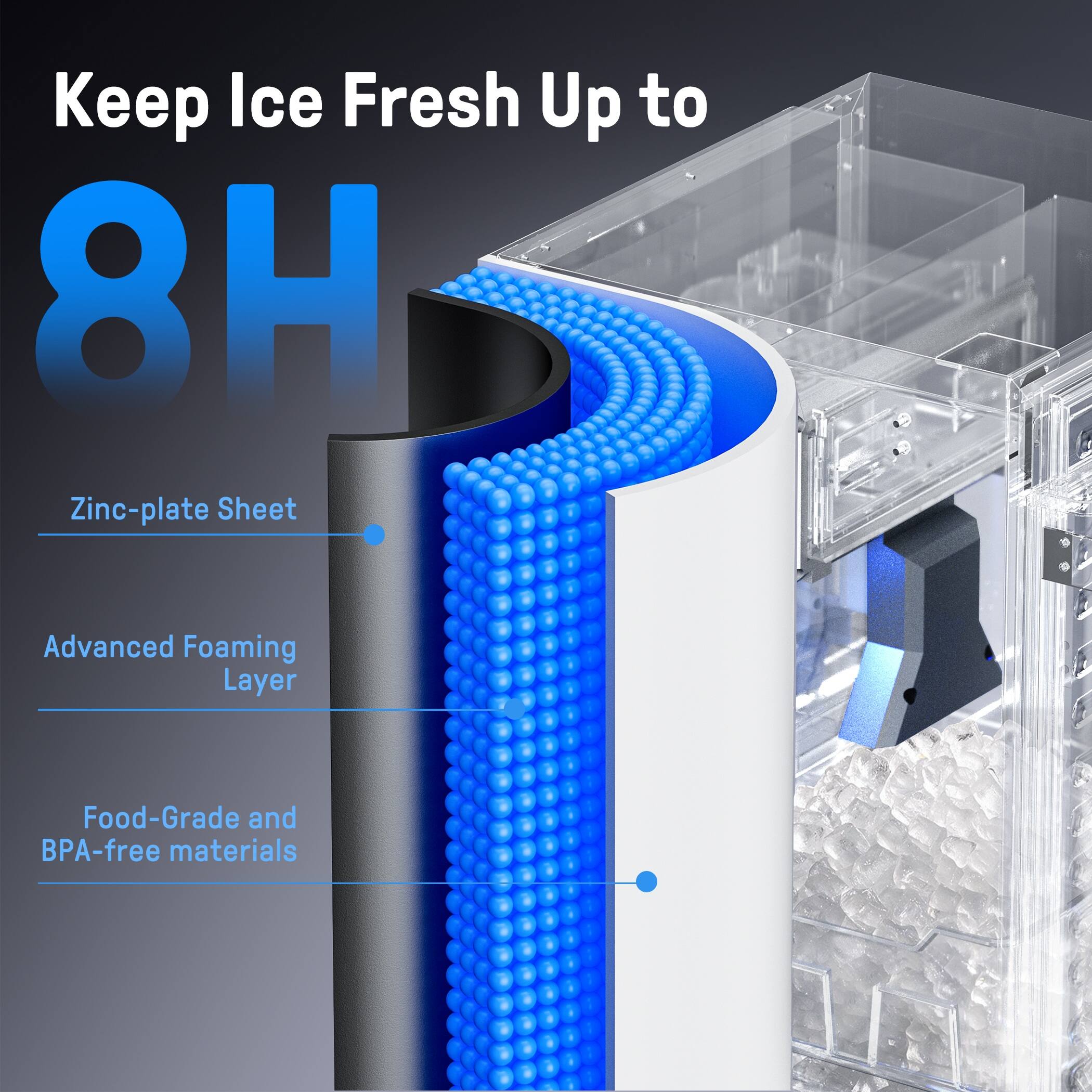 Keep Ice Fresh Up to 8H  
Zinc-plate Sheet  
Advanced Foaming Layer  
Food-Grade and BPA-free materials