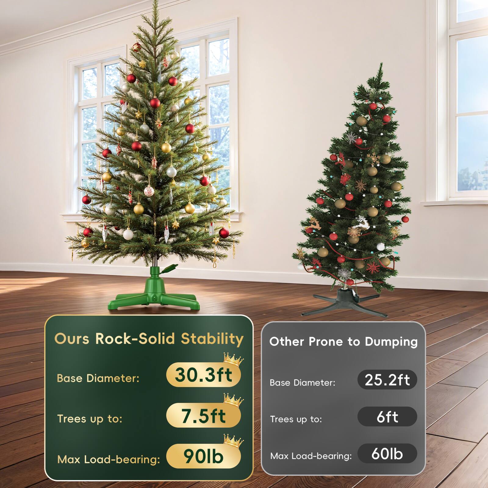 Ours Rock-Solid Stability  
Base Diameter: 30.3ft  
Trees up to: 7.5ft  
Max Load-bearing: 90lb  

Other Prone to Dumping  
Base Diameter: 25.2ft  
Trees up to: 6ft  
Max Load-bearing: 60lb