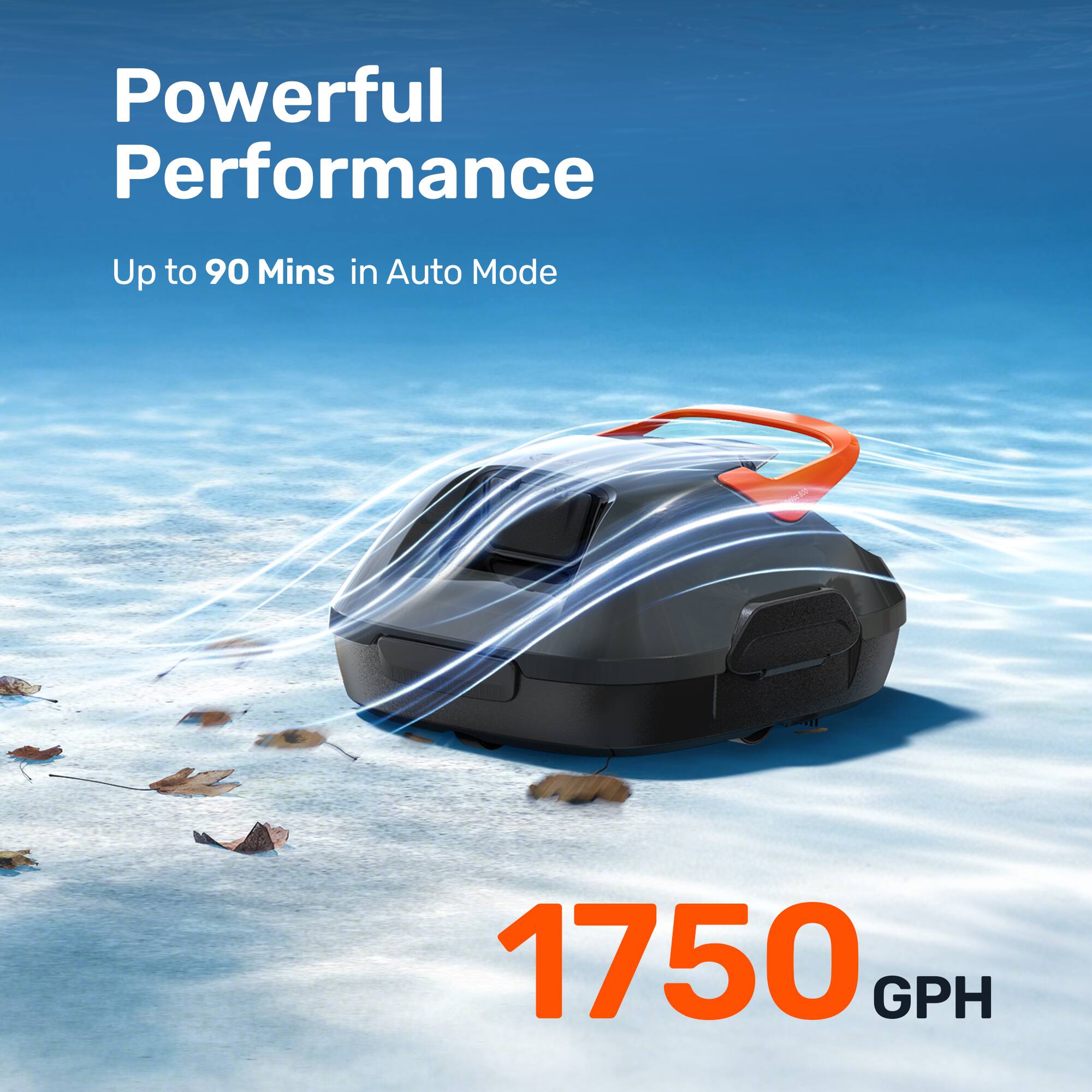 Powerful Performance  
Up to 90 Mins in Auto Mode  
1750 GPH