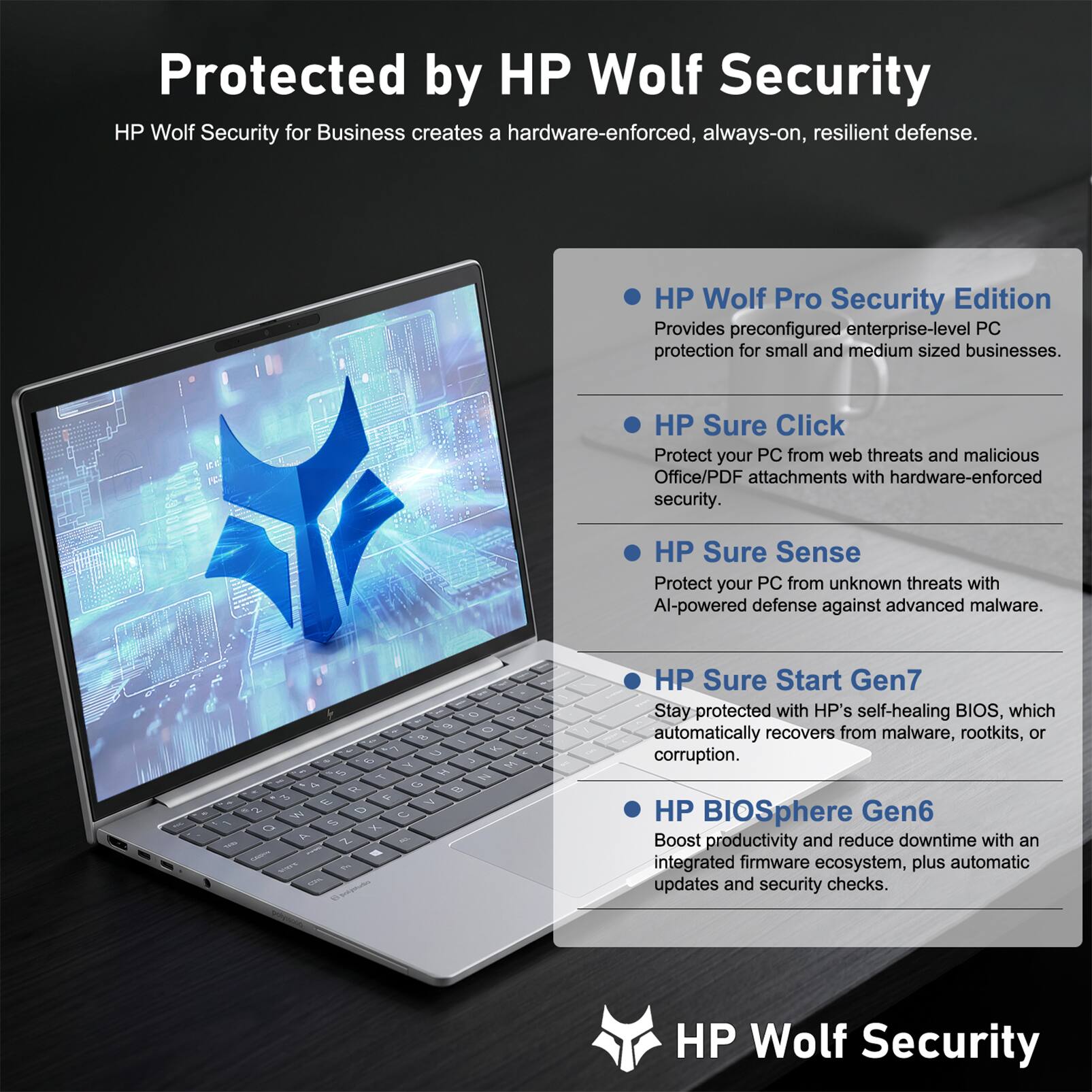 Protected by HP Wolf Security  
HP Wolf Security for Business creates a hardware-enforced, always-on, resilient defense.  

HP Wolf Pro Security Edition  
Provides preconfigured enterprise-level PC protection for small and medium-sized businesses.  

HP Sure Click  
Protect your PC from web threats and malicious Office/PDF attachments with hardware-enforced security.  

HP Sure Sense  
Protect your PC from unknown threats with AI-powered defense against advanced malware.  

HP Sure Start Gen7  
Stay protected with HP's self-healing BIOS, which automatically recovers from malware, rootkits, or corruption.  

HP BIOSphere Gen6  
Boost productivity and reduce downtime with an integrated firmware ecosystem, plus automatic updates and security checks.  

HP Wolf Security